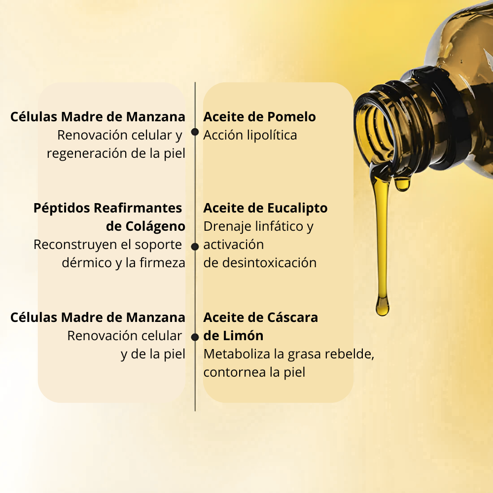 Aceite Anti-Celulitis: Resultados visibles en solo 7 días