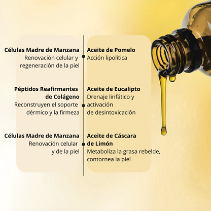 Aceite Anti-Celulitis: Resultados visibles en solo 7 días